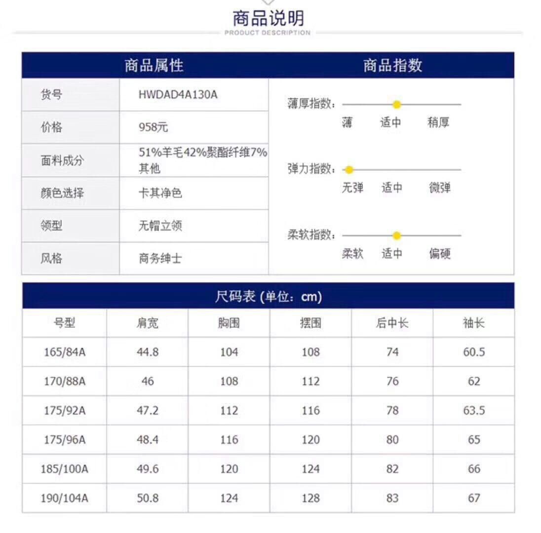响应式图像